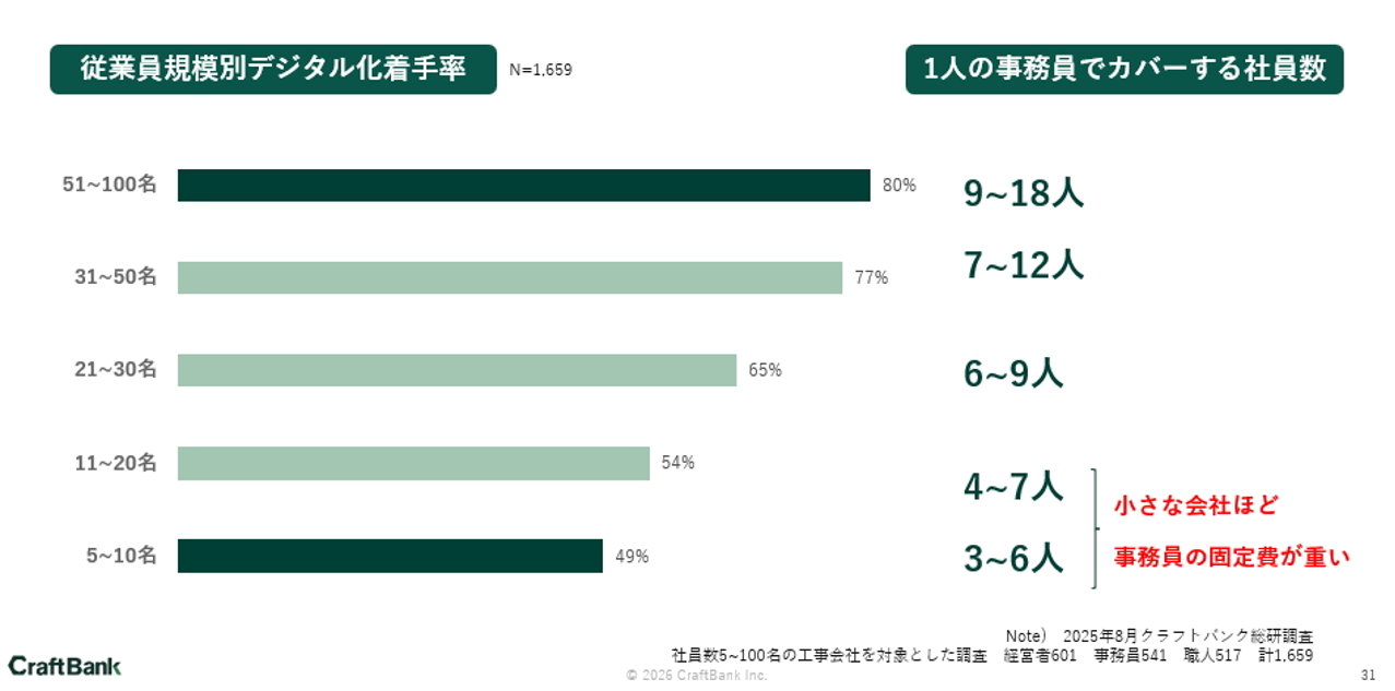 高木さん資料④.png