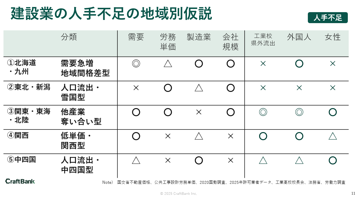【メルマガ】高木氏_260317.png